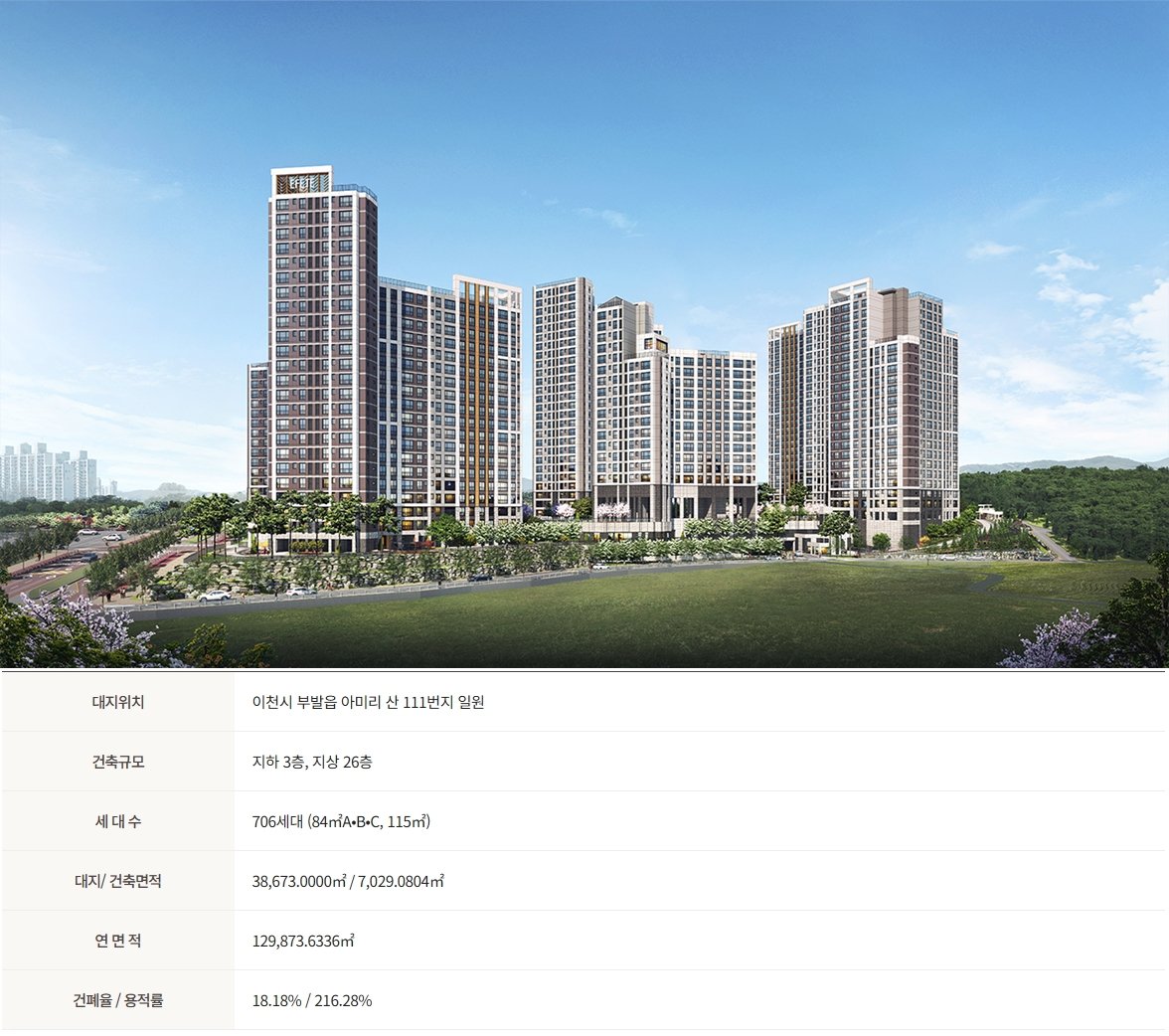 이천 부발역 에피트 에디션 사업개요