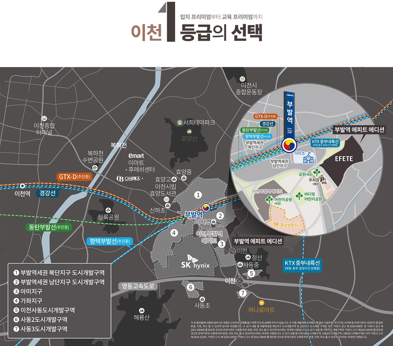 이천 부발역 에피트 에디션 입지환경